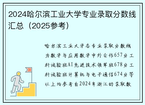 2024哈尔滨工业大学专业录取分数线汇总（2025参考）